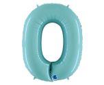 40" Grabo Pastel Blue Number 0